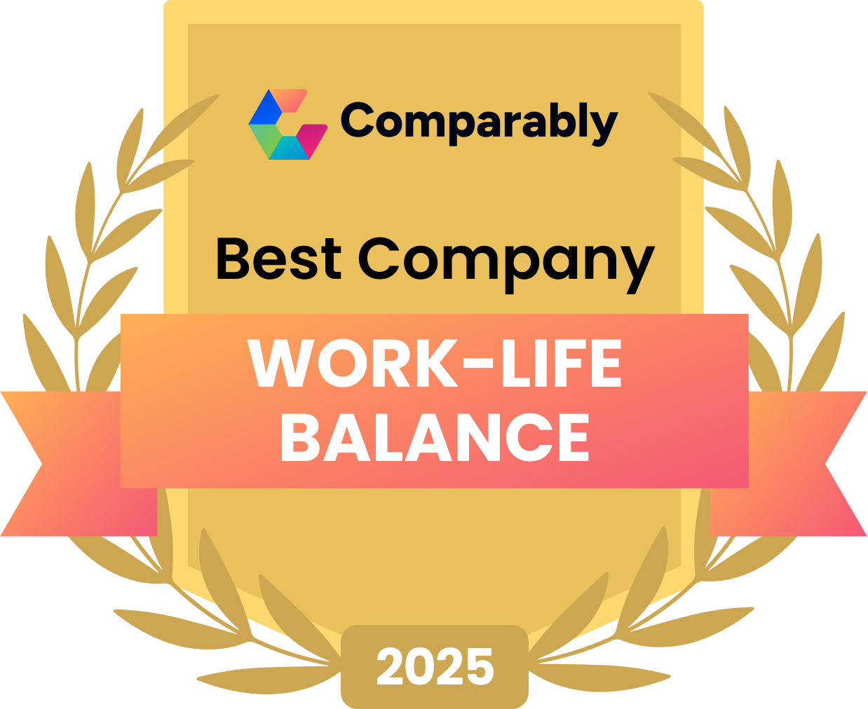 Work Life Balance 2025